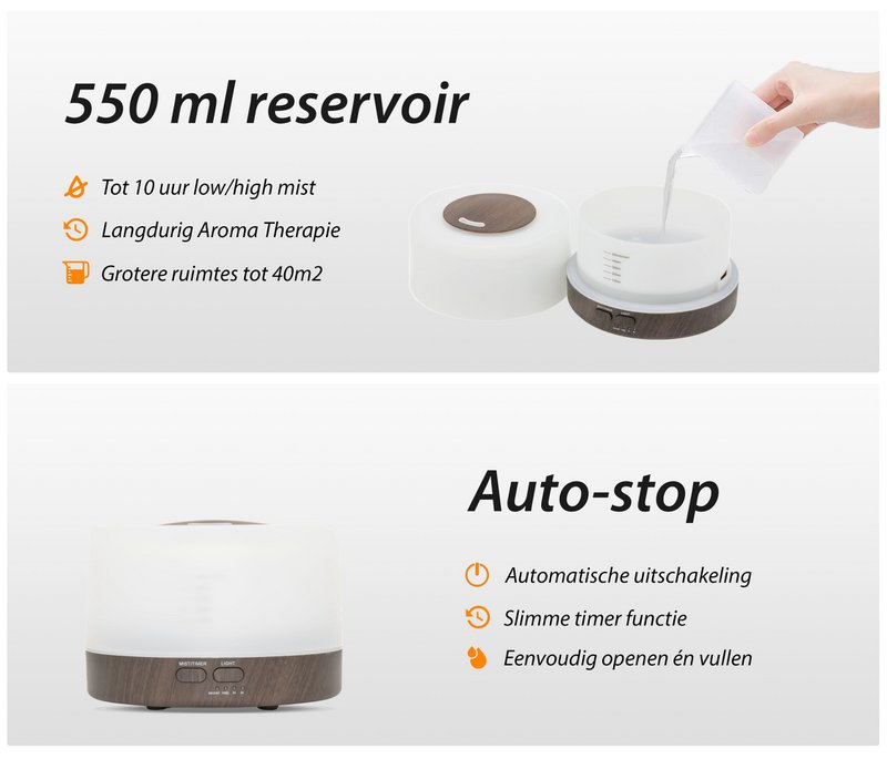 Happiness Pro - Legno Scuro - Diffusore di Aromi