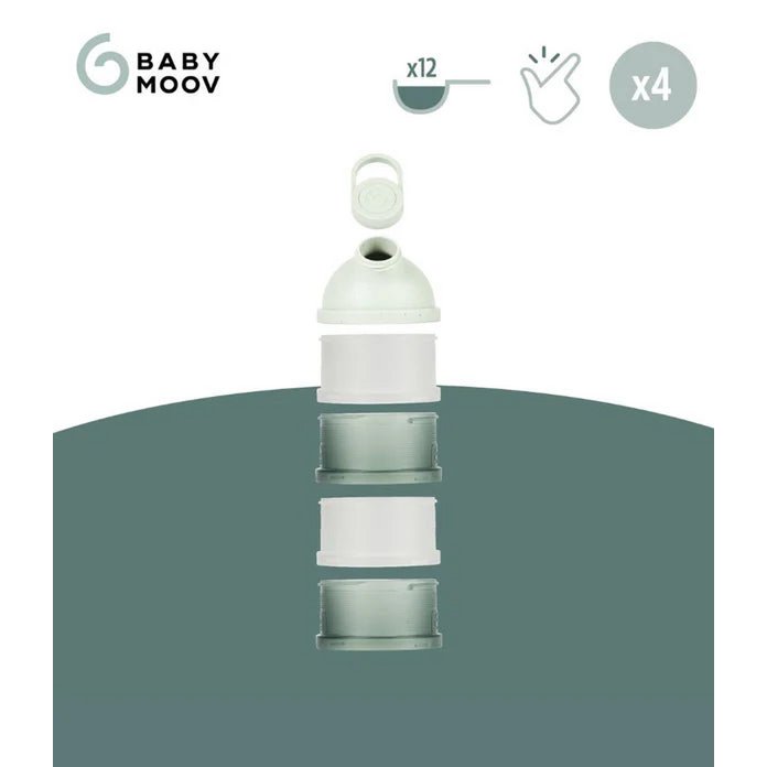 Babydose dosing box