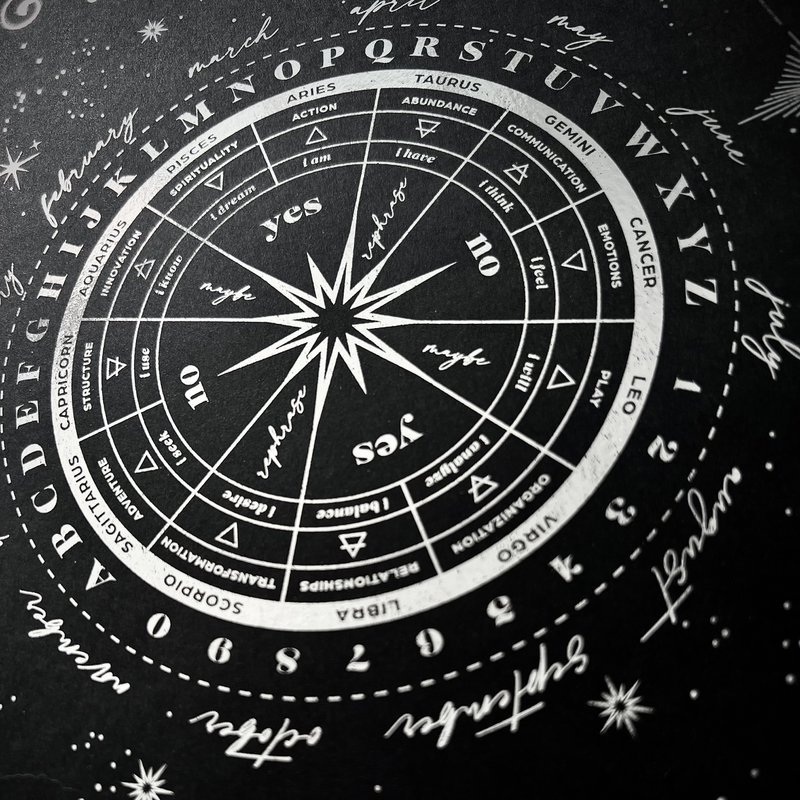 PENDULUM ORACLE CHART ART PRINT