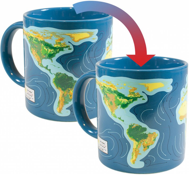 UPG MOK - Klimaændringer