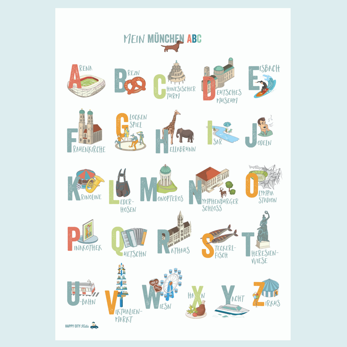 MÜNCHEN-ABC-Poster 