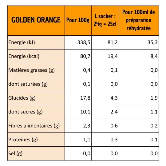 SINGLE Orange - 100% czysty preparat owocowy do nawodnienia