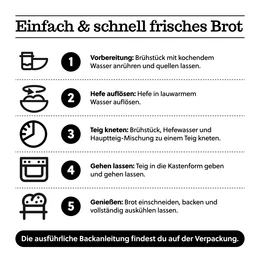 Brotbackmischung: Dinkel-Flocken-Brot