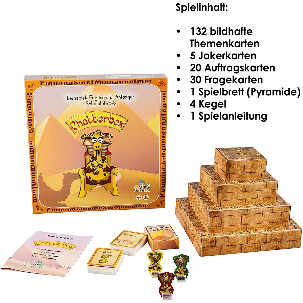 Chatterbox – Englisch Lernspiel für Kinder und Erwachsene!