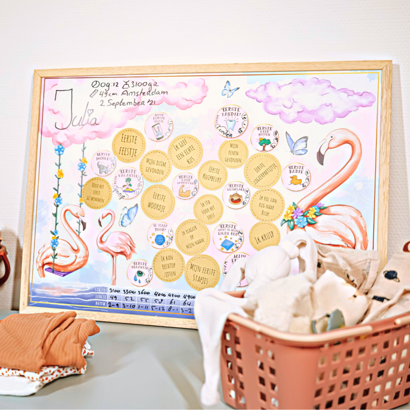 Milestone Scratch Plakat Flamingo Pink