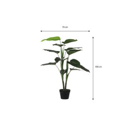 Kunstig plante Grøn