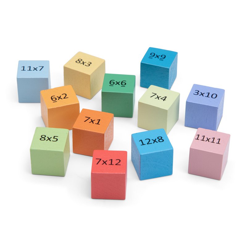 Juego de Madera Tablas de Matemáticas Aprendizaje - Tabla 1 a 12