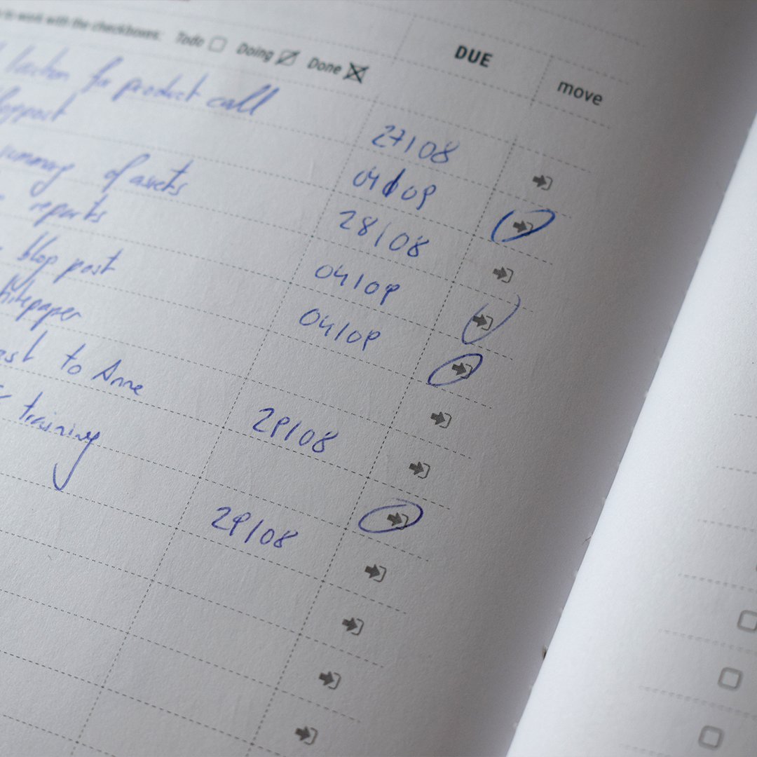 Bulletjournal brevpapir notesbog