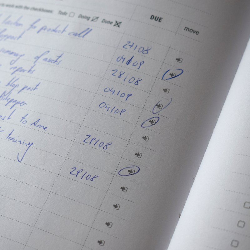 Bulletjournal Stationery Notebook