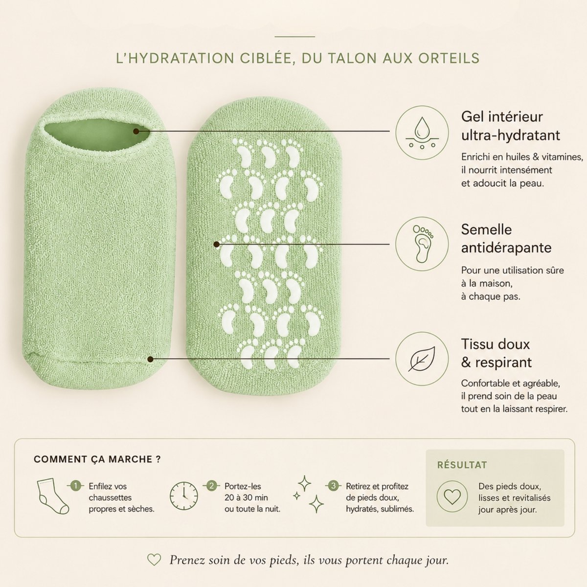 Nawilżające SPA Green Socks - Żel z jojobą i oliwą z oliwek, witaminą E i lawendą - przeciw suchym i popękanym stopom, przywraca stopom miękkość i sprężystość