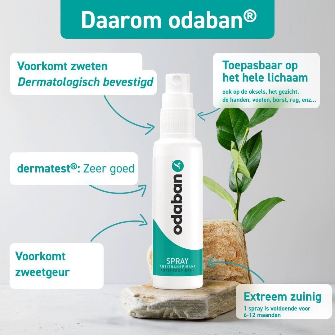 Antitranspirante Odaban
