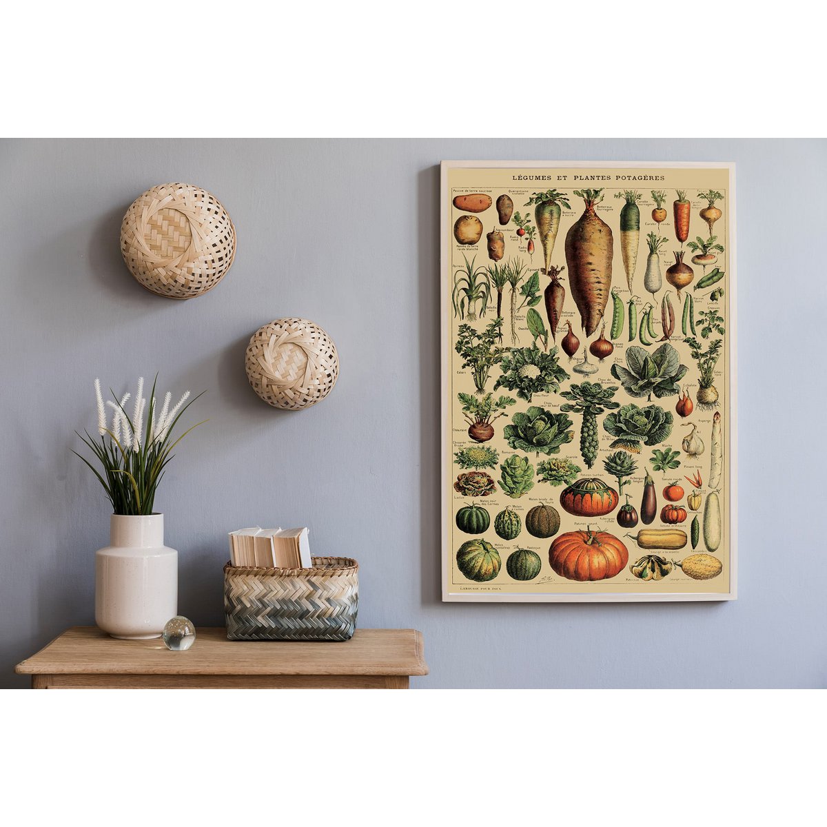 Plakat Vintage Warzywa