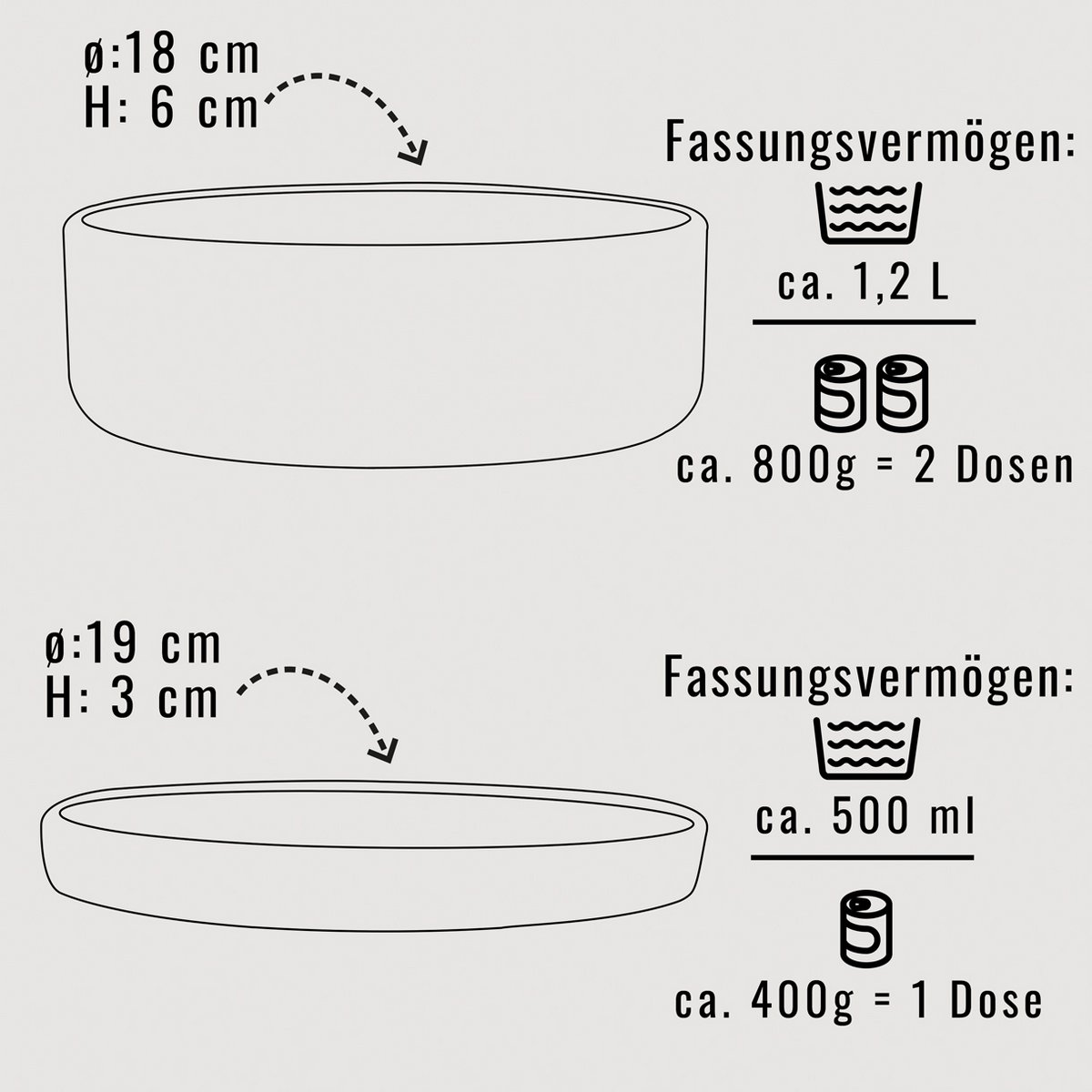 ne&no®  Silkon Futternapf mit Deckel - 3 in 1 für Hunde und Katzen