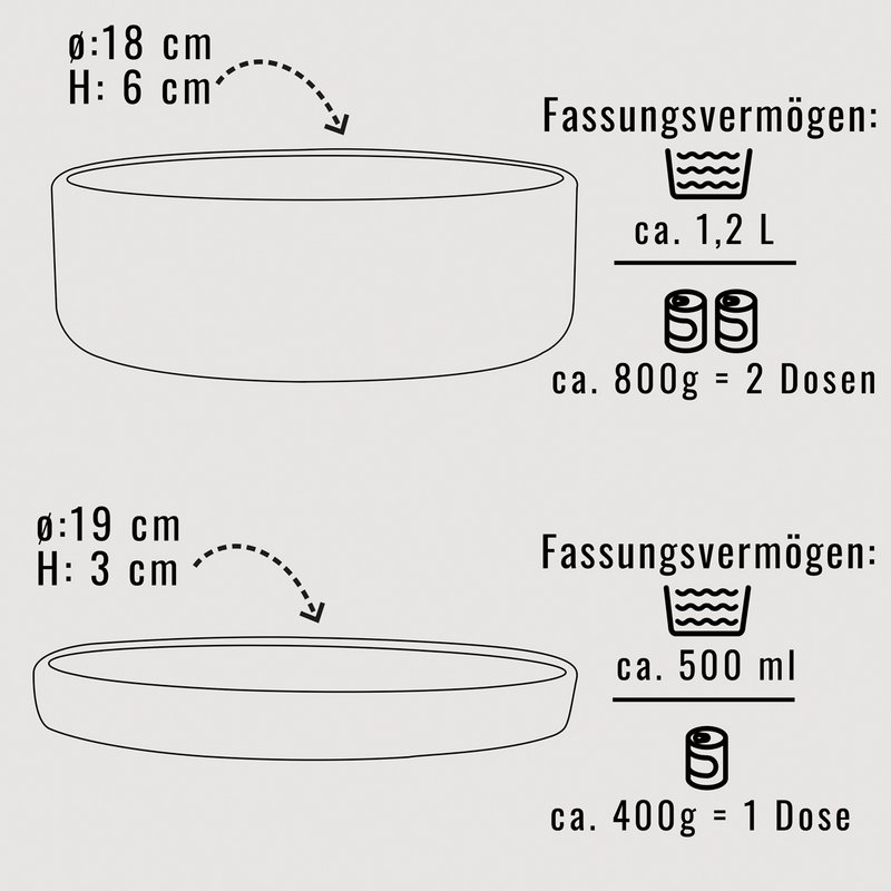 Ne & No® Silicone Food Bowl con tapa - 3 en 1 para perros y gatos