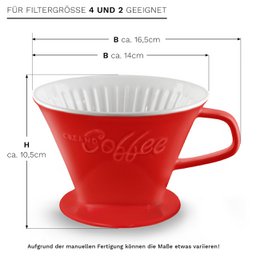 Creano Porzellan Kaffeefilter Gr. 4 Rot