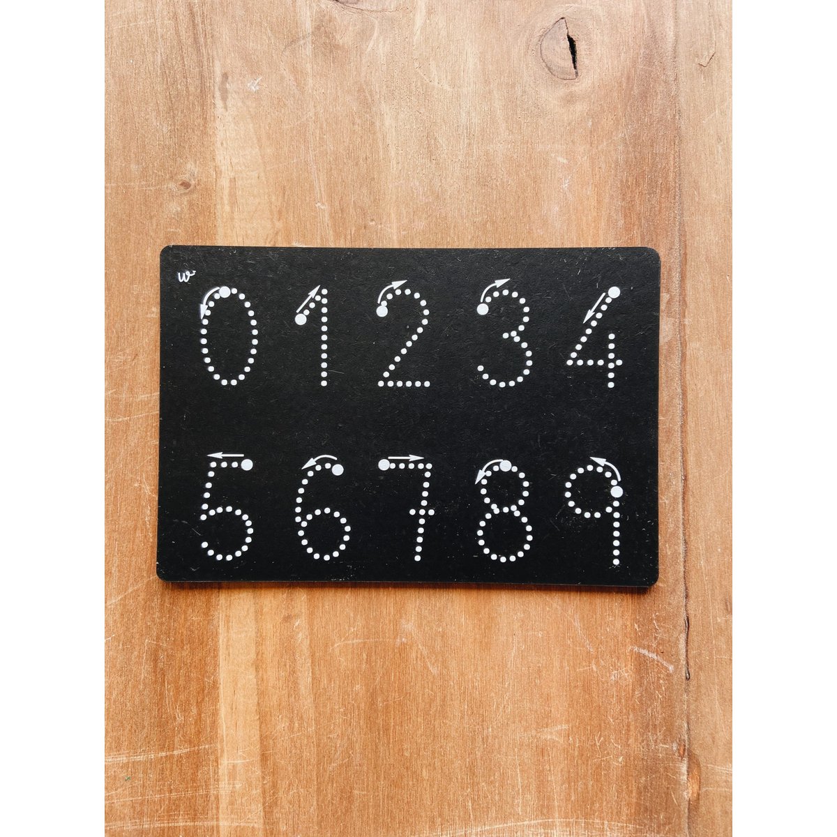 ZAHLEN CHALKBOARD