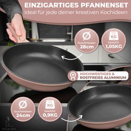 PFannet Set 24/28 cm rivestimento non -stick, maniglie rimovibili, induzione, festival del forno (rosa)