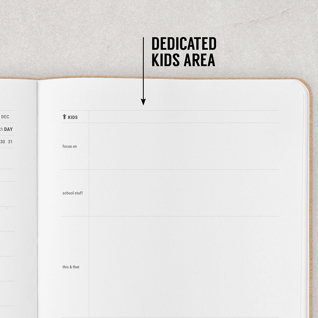 Familien-Briefpapier-Notizbuch