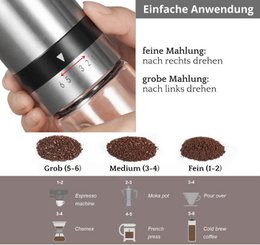 Manual hand coffee grinder with ceramic grinder