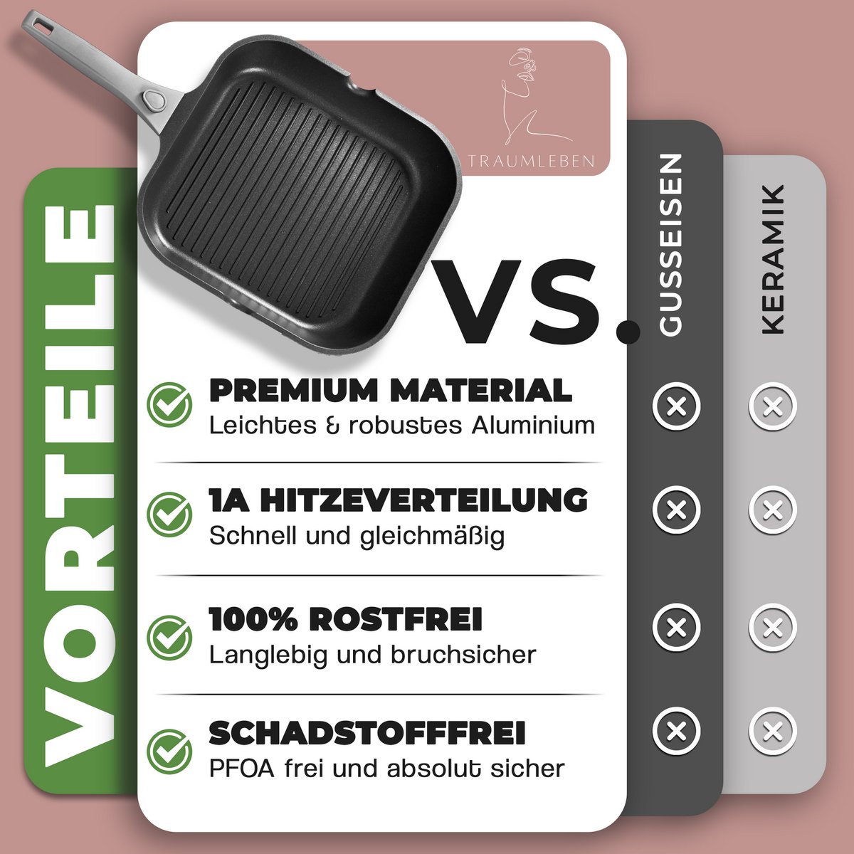 Grill Pan 28 cm, ikke -stick coating, aftagelige håndtag, induktion, ovnfestival (grå)