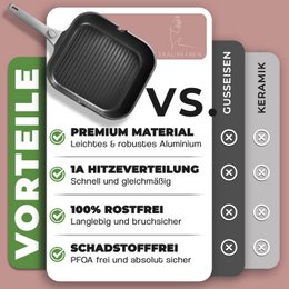 Grill Pan 28 cm, ikke -stick coating, aftagelige håndtag, induktion, ovnfestival (grå)