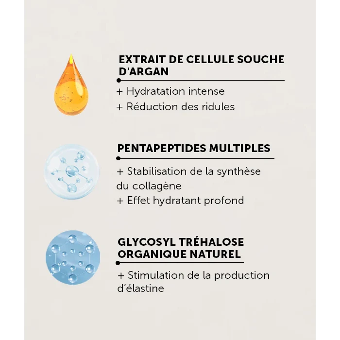 Forfriskende øjenkonturcreme 20ml