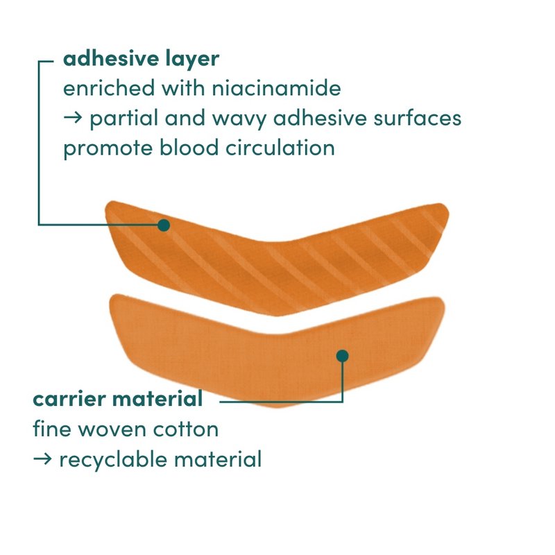 APRICOT Cotton Mouth Patches with Niacinamide