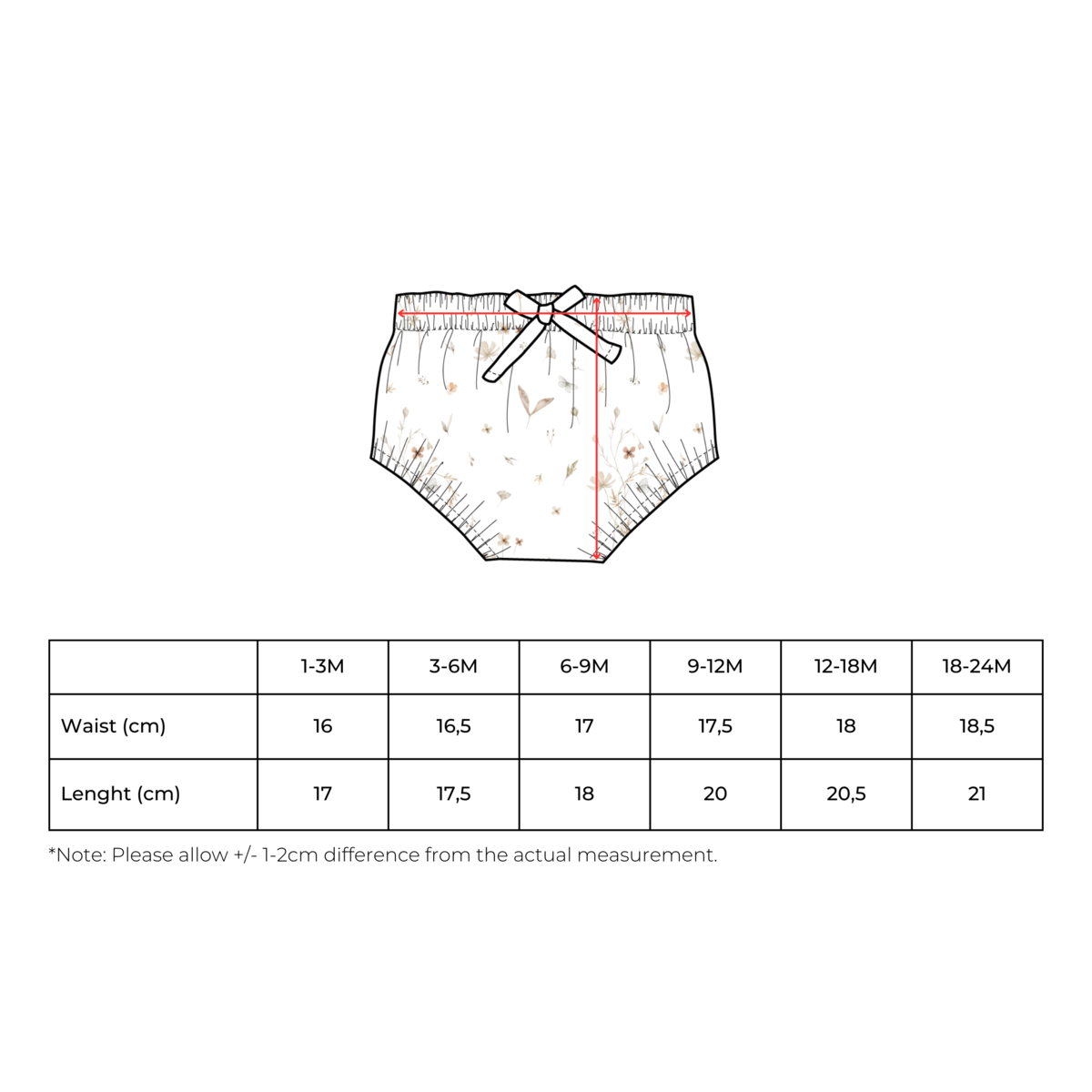 Romane Bloomers
