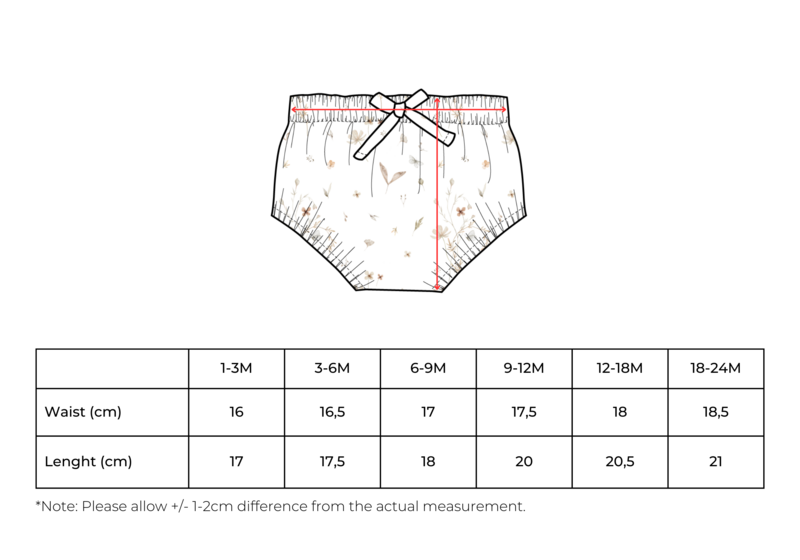 Romane Bloomers