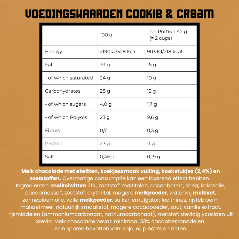 Protein Milk Cookie & Cream Choco Tasse