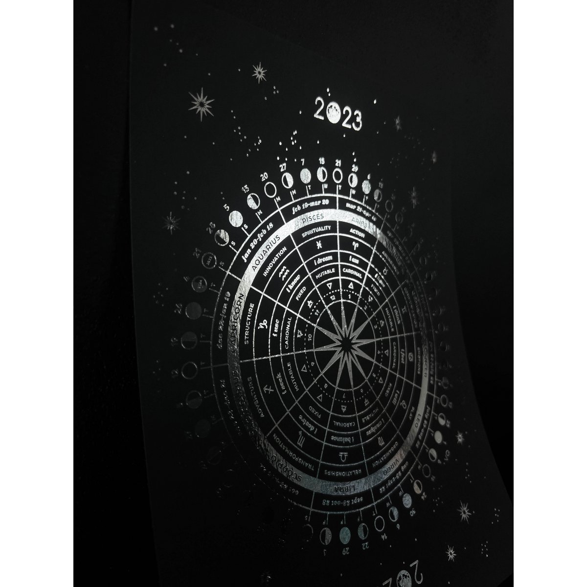 2023 ASTROLOGICAL CALENDAR