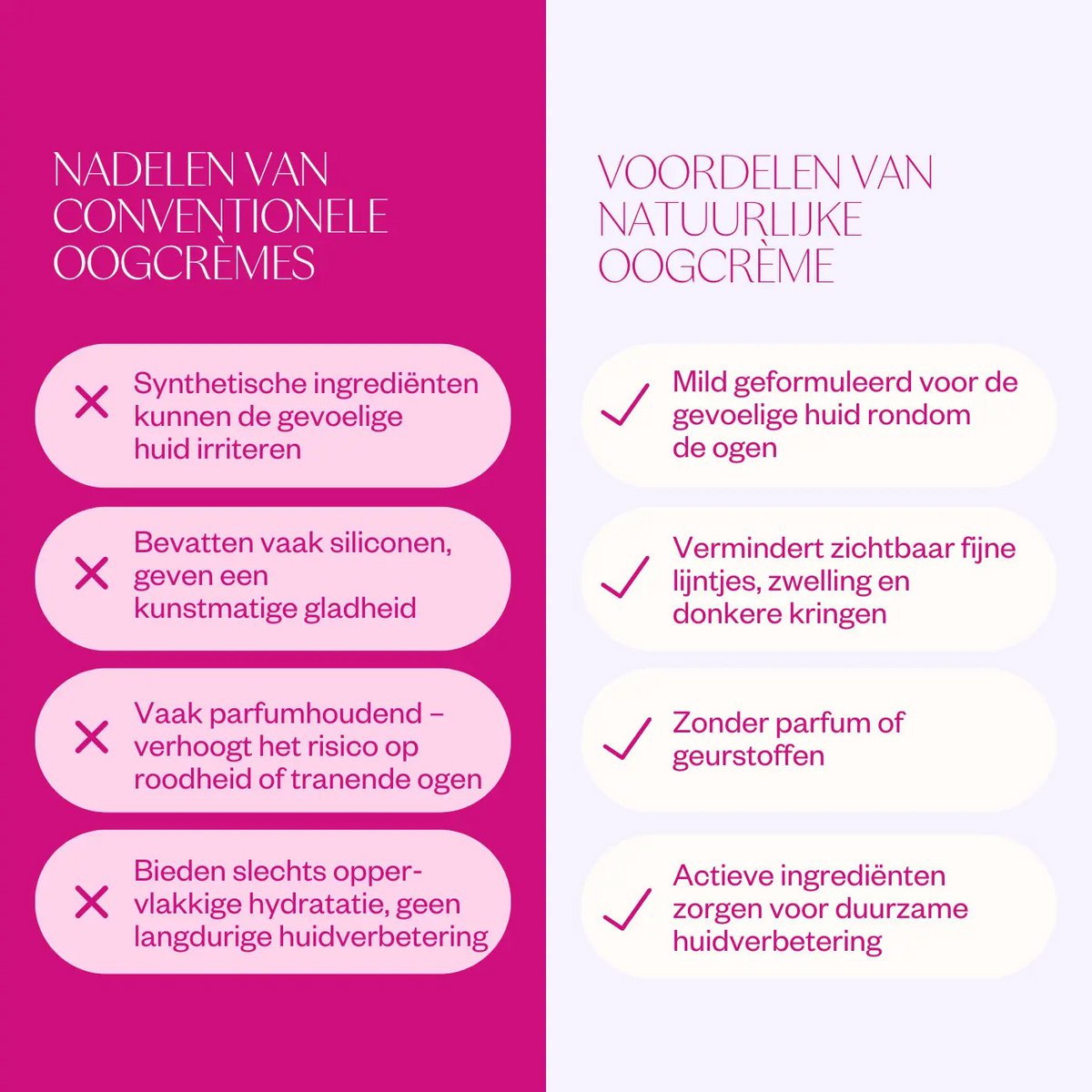 Natural Eye Cream - Green Tea & Peptide