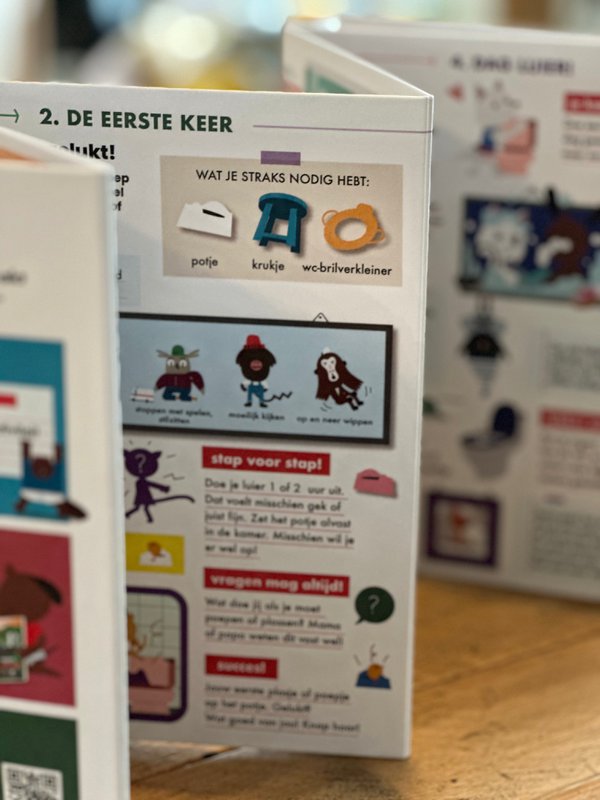 Plasklas (Versie updated 2026)