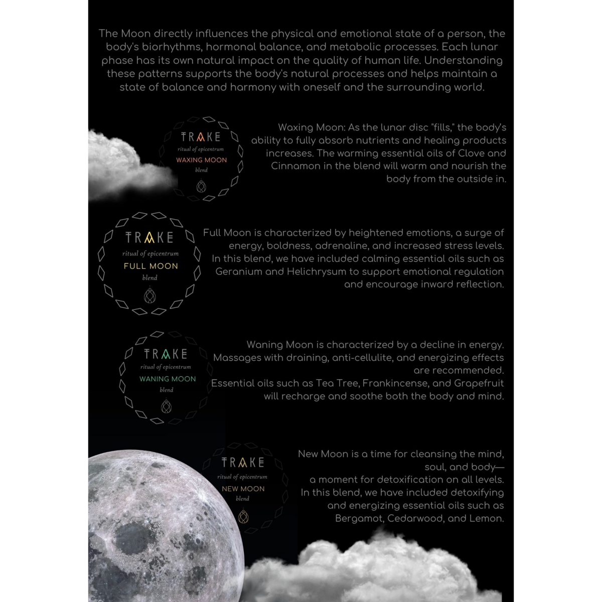 Waxing Moon Essential Oil Blend – Cinnamon, Clove & Peppermint – Energy, Focus, Moon Ritual, Vegan - 30 ml