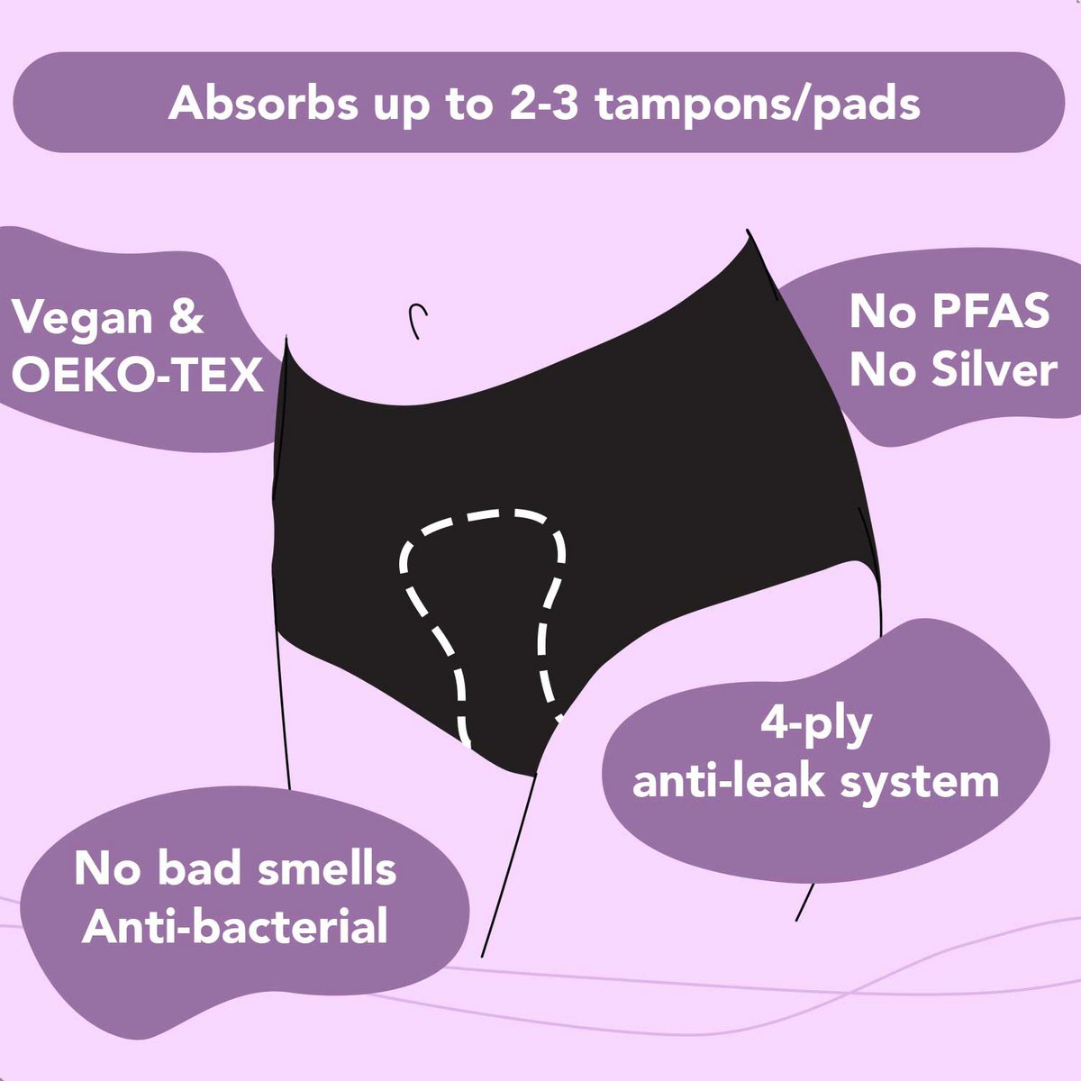 Bamboozy Menstrual Underwear Style 5 Mary/Madelief