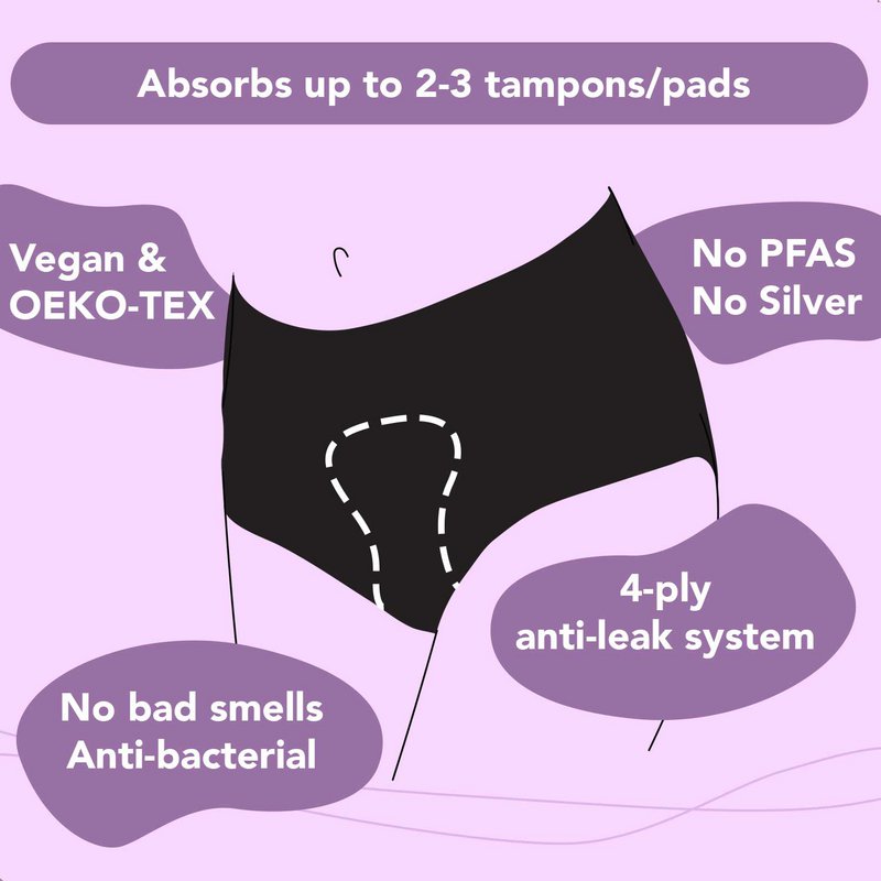 Bamboozy Menstrual Underwear Style 5 Mary/Madelief