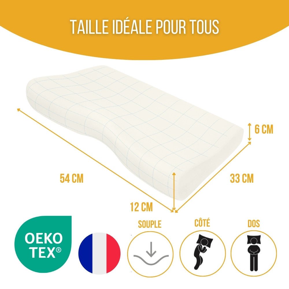 Orthopädische ergonomische Halskissen | Mehr Komfort