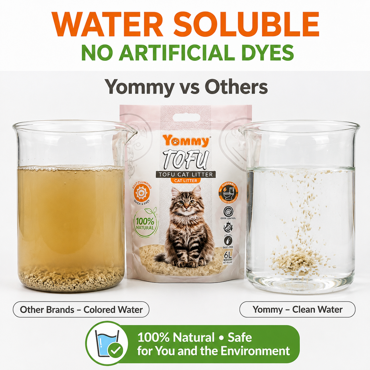 Gratisgeschenk | Yommy natürliches Katzenstreu | Umweltfreundliche Tofu-Katzenstreu | Extrem saugfähig, schnell trocknend und staubfrei | Biologisch abbaubar und spülbar | Geringe Spurbildung, einfache Reinigung und frischer Duft