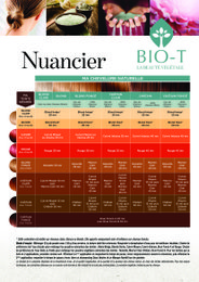 FARVEKORT BIO-T Plantefarve