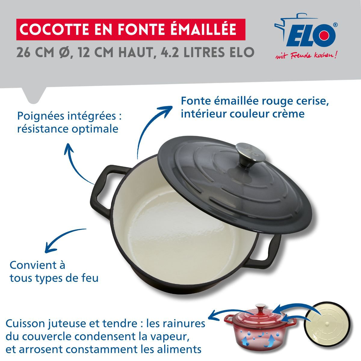 Klasyczne naczynie żaroodporne żeliwne emaliowane na szaro 26 cm 4,5 L Elo