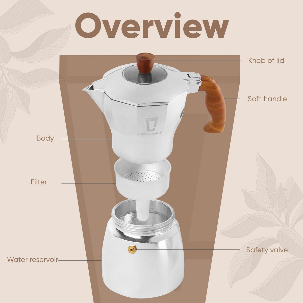 Olla Moka Aluminio 300ml