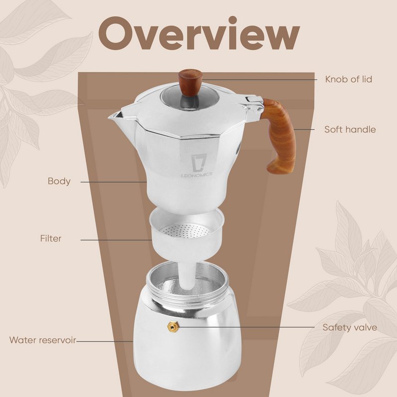 Moka-Kanne aus Aluminium, 300 ml