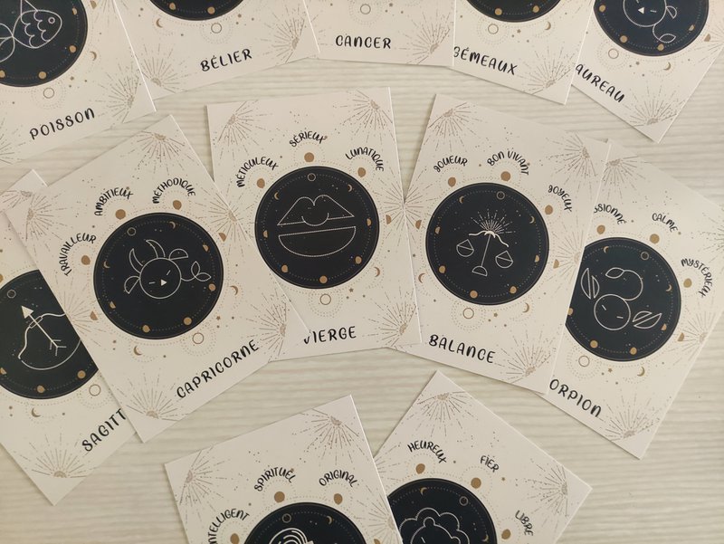 Astrologietasche 2 in 1 - Tierkreiskarte + Fotorahmen