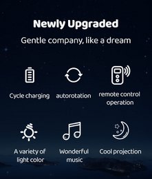 Bunny Galaxy projektions natlampe