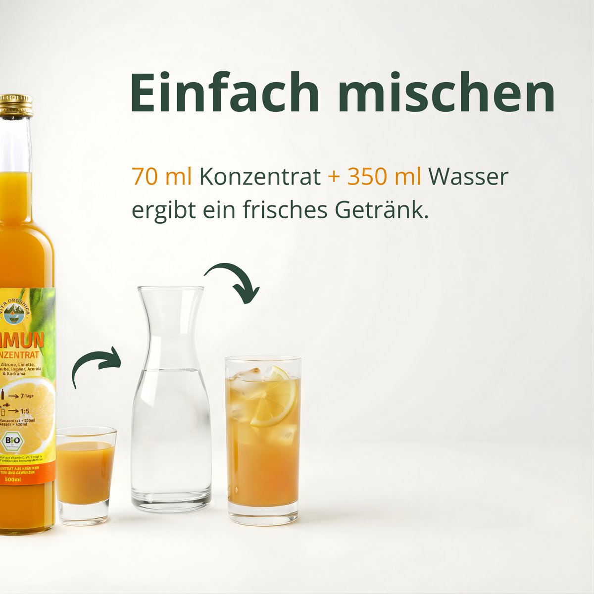 BIO Ingwer Konzentrat 500ml