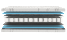 Materasso d'inverno Mörgenn - 20 cm - Molle insacchettate - Schiuma fredda - Cooltouch