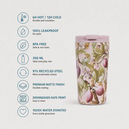 IZY Thermos Mugs - Fico Rosa - 350ML To-Go Insulated Coffee mug