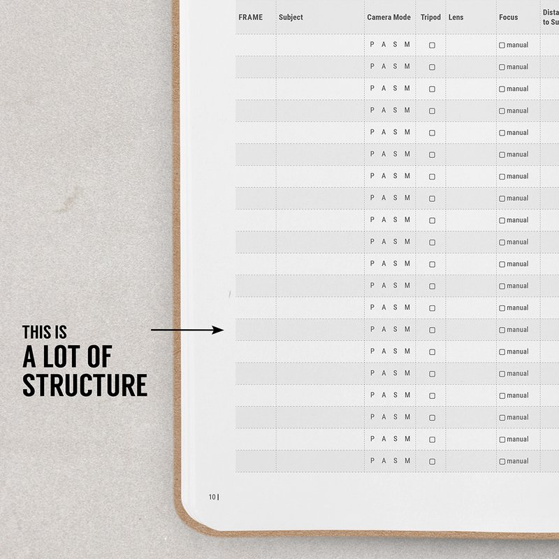 Fotografi Cancelleria Notebook
