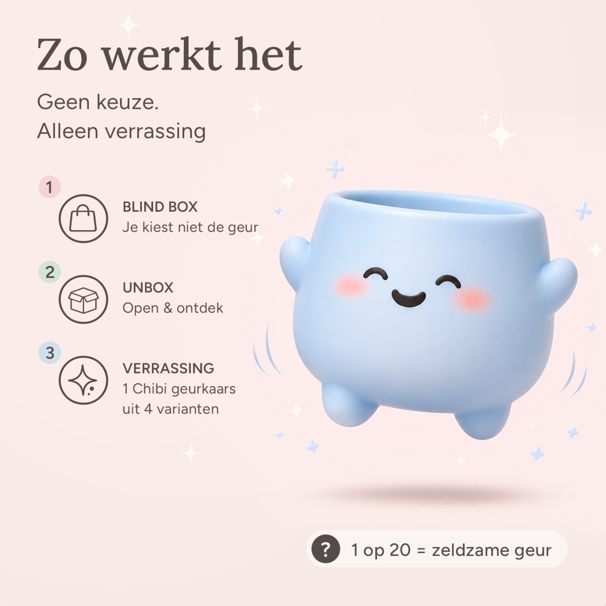 1x Blind Box Duftkerze – Chibi-Serie
