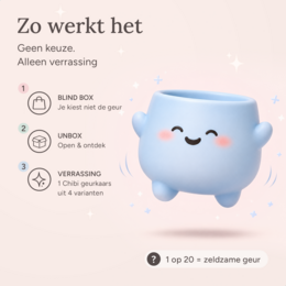 1x Blind Box Duftkerze – Chibi-Serie